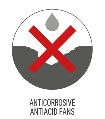 ANTICORROSIVE ANTIACID FANS