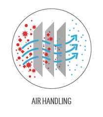 AIR HANDLING