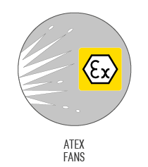 atex fans