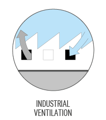 INDUSTRIAL VENTILATION