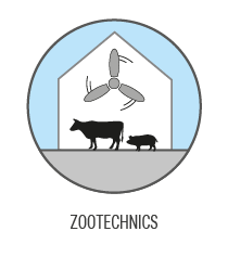 zootechincs