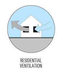 RESIDENTIAL VENTILATION