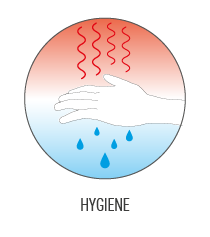 hygiene